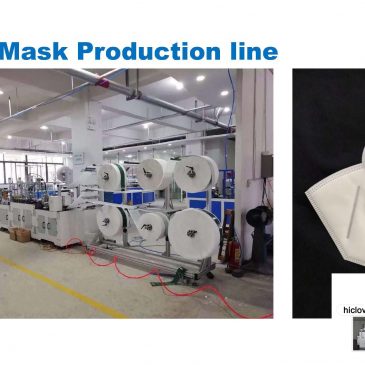 N95 Face Mask Machine Production Line on Sale Now! $250,000USD per set